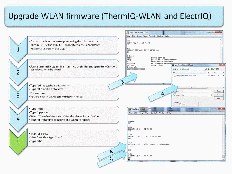 wlan-fw